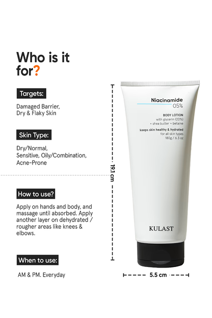 Niacinamide 5% Body Lotion